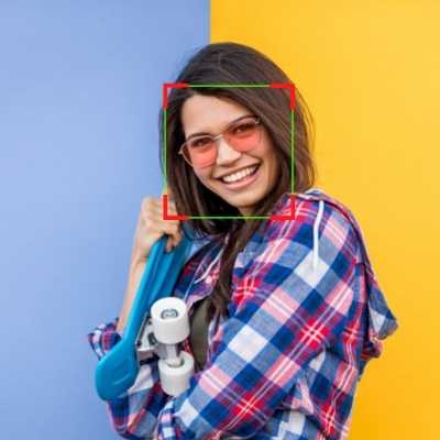 Face Detection 60FPS OpenCV